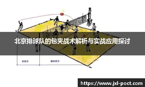 北京排球队的包夹战术解析与实战应用探讨