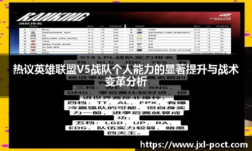 热议英雄联盟V5战队个人能力的显著提升与战术变革分析