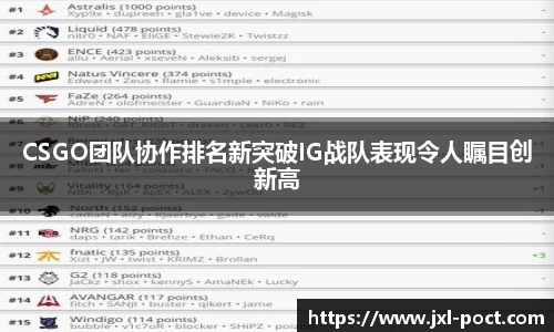 CSGO团队协作排名新突破IG战队表现令人瞩目创新高