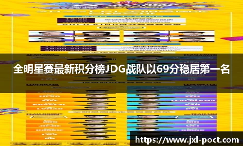 全明星赛最新积分榜JDG战队以69分稳居第一名