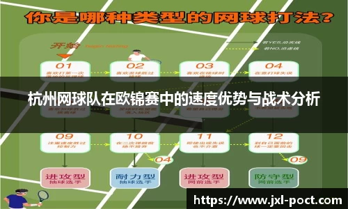杭州网球队在欧锦赛中的速度优势与战术分析