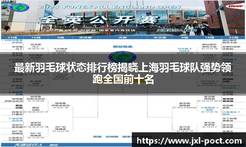最新羽毛球状态排行榜揭晓上海羽毛球队强势领跑全国前十名
