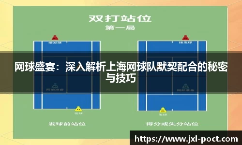 网球盛宴:深入解析上海网球队默契配合的秘密与技巧