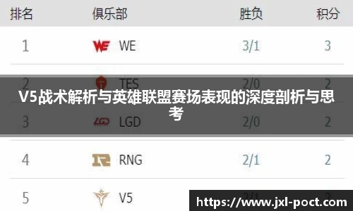 雷火竞技官网