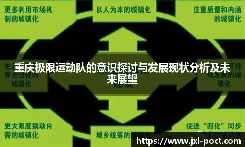 重庆极限运动队的意识探讨与发展现状分析及未来展望