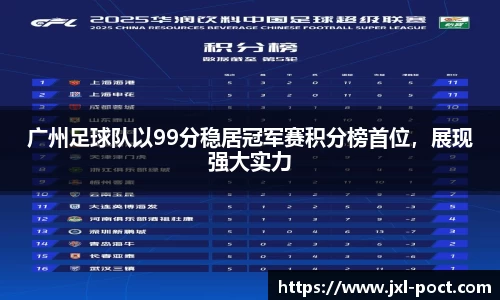 广州足球队以99分稳居冠军赛积分榜首位,展现强大实力
