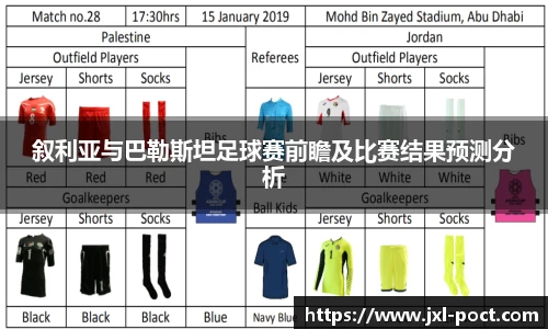 叙利亚与巴勒斯坦足球赛前瞻及比赛结果预测分析